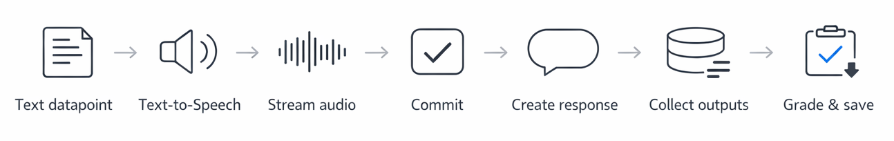 Diagram from page 10