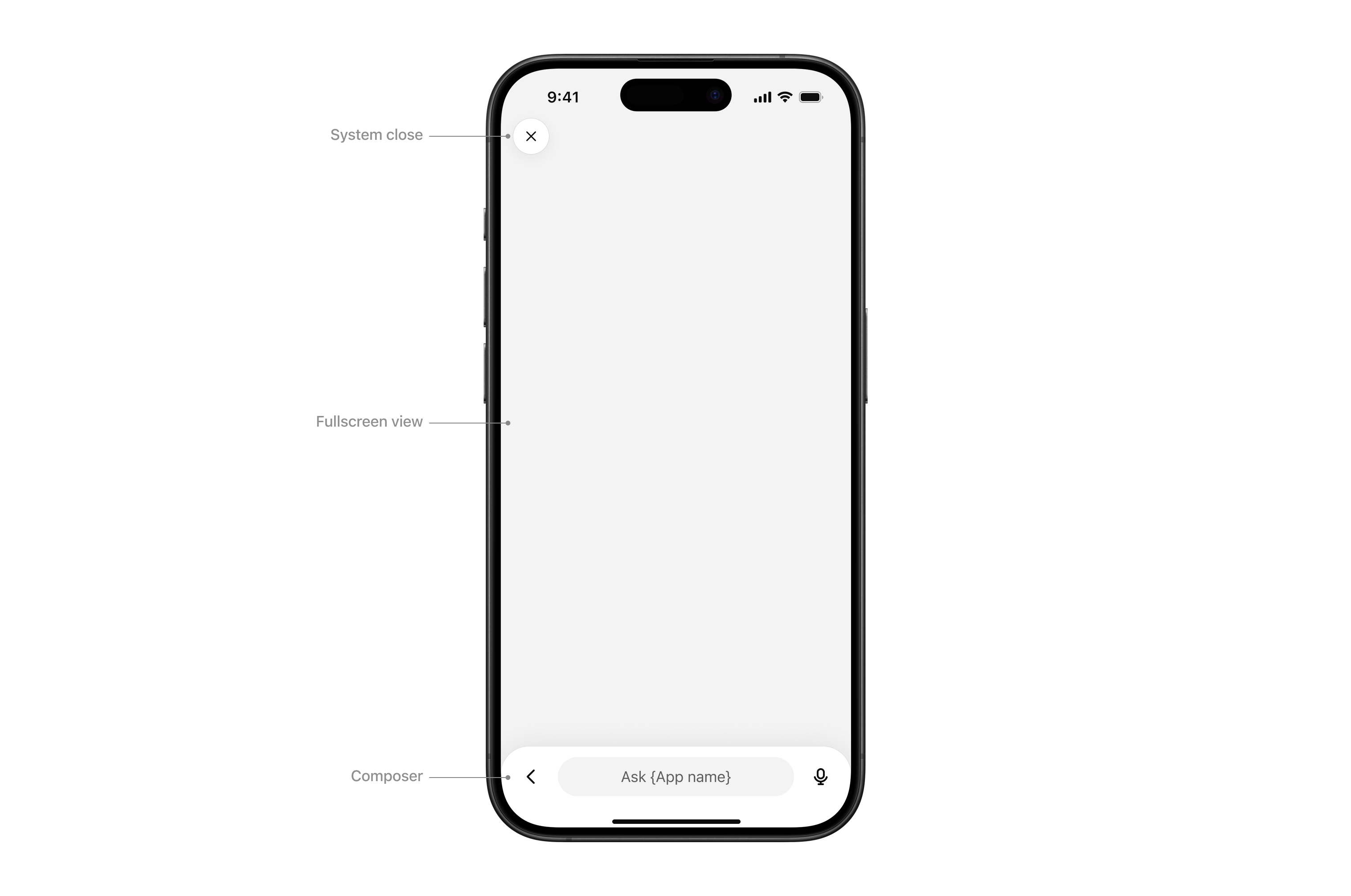 Diagram of fullscreen