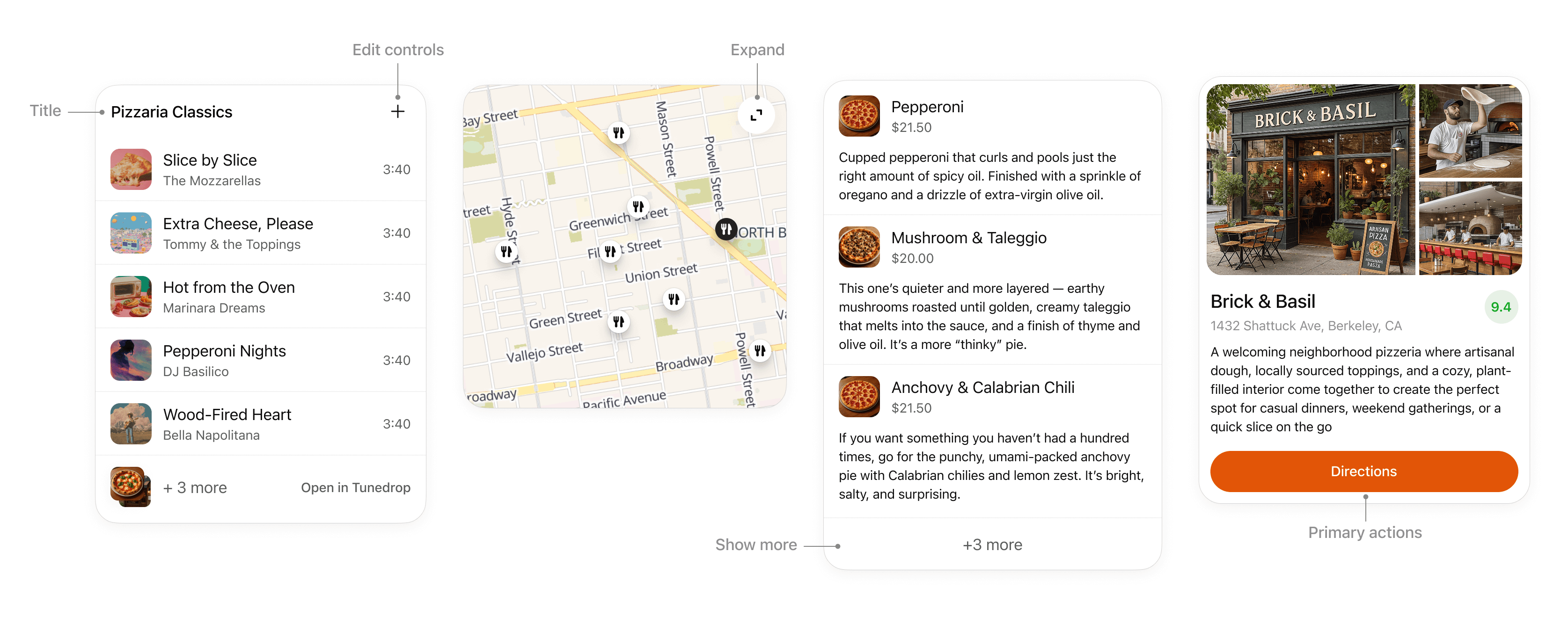 Diagram of inline cards