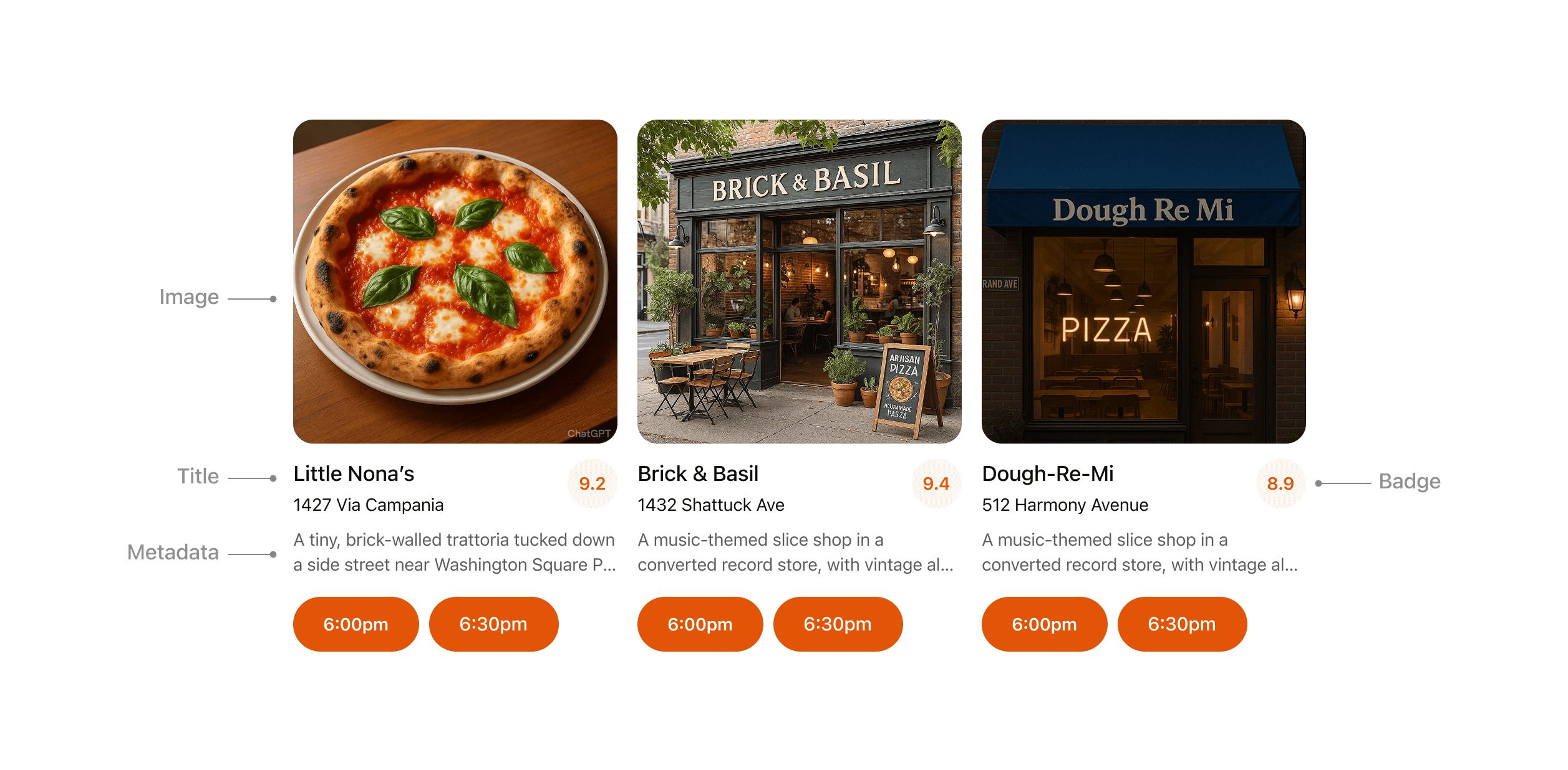Diagram of inline carousel