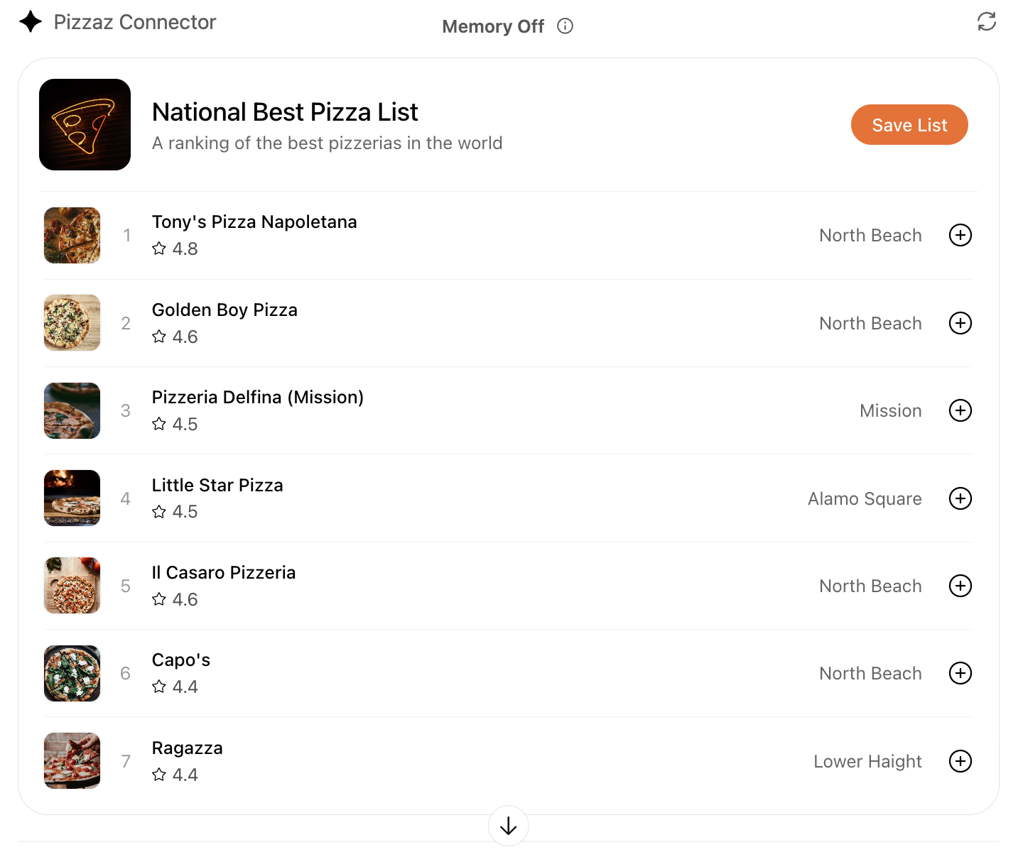 Screenshot of the Pizzaz list component