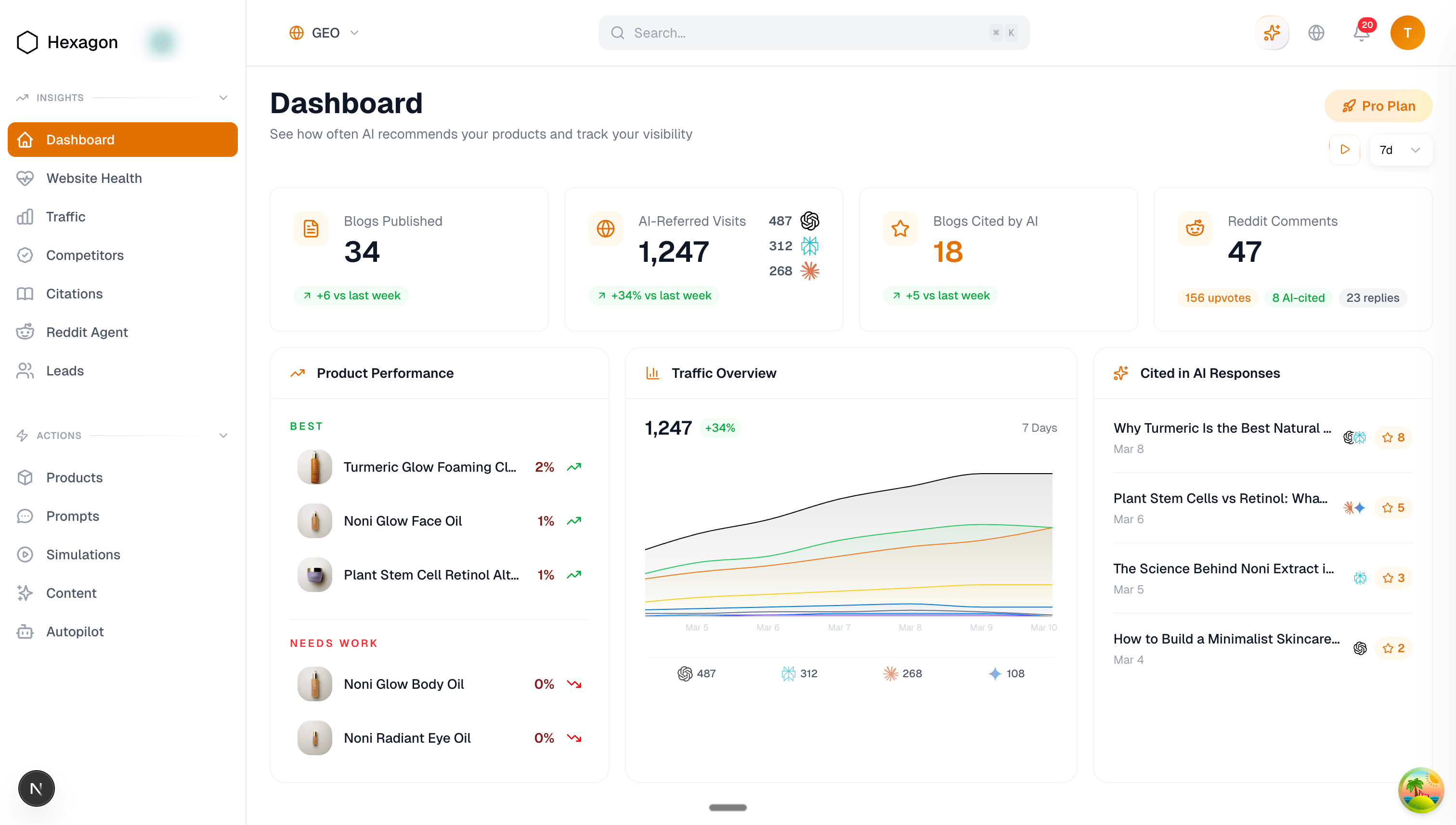 Hexagon dashboard screenshot