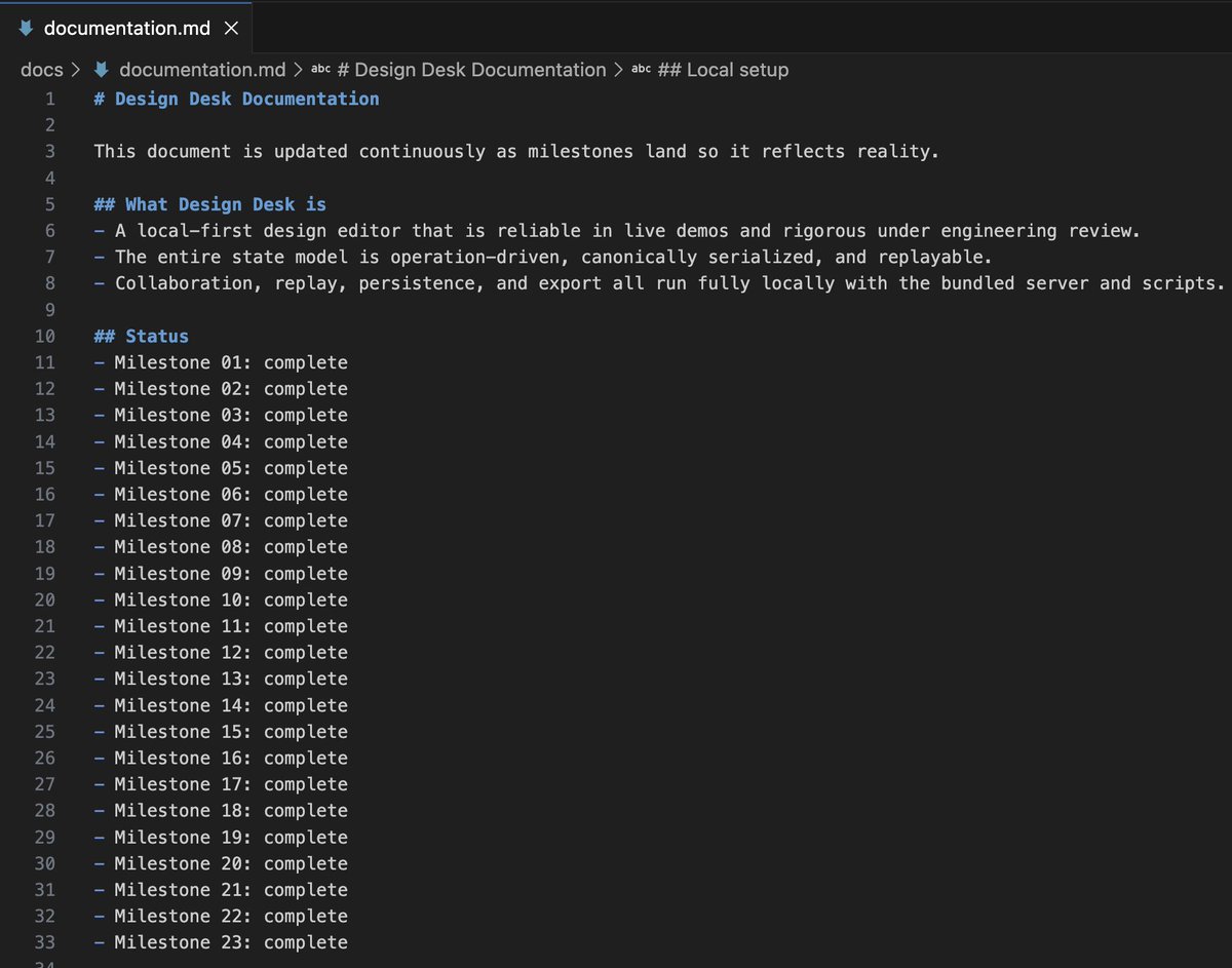 Quality commands for lint, typecheck, tests, build, and export