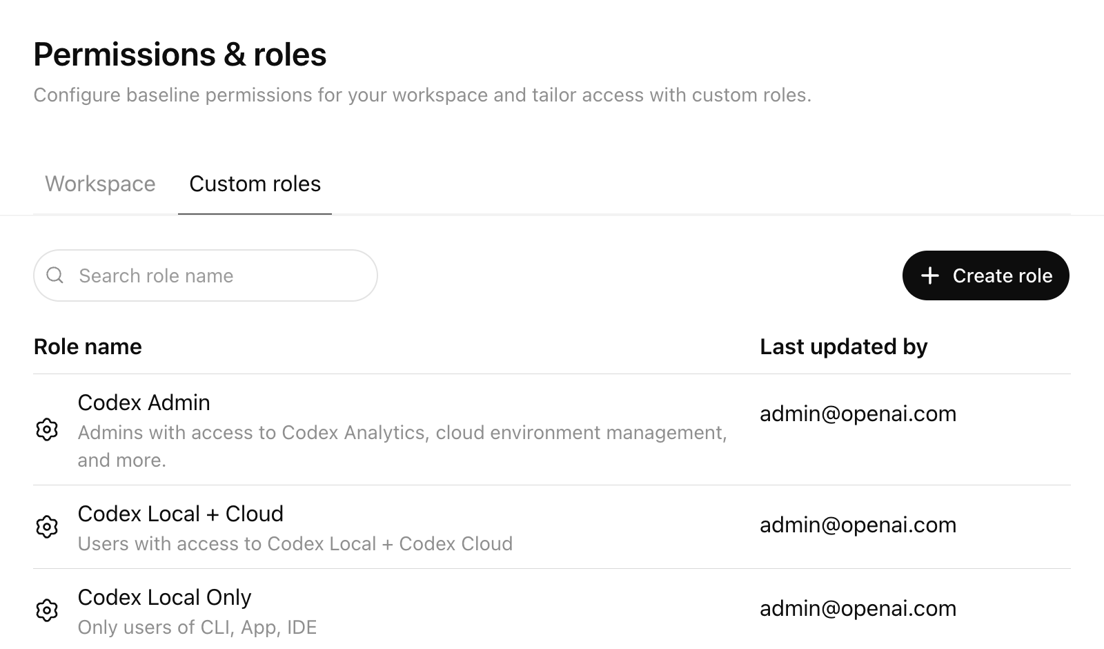 Codex cloud toggle